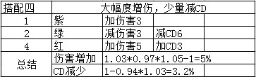 ????????P系?=????????? DNFCP系?=???????? 8