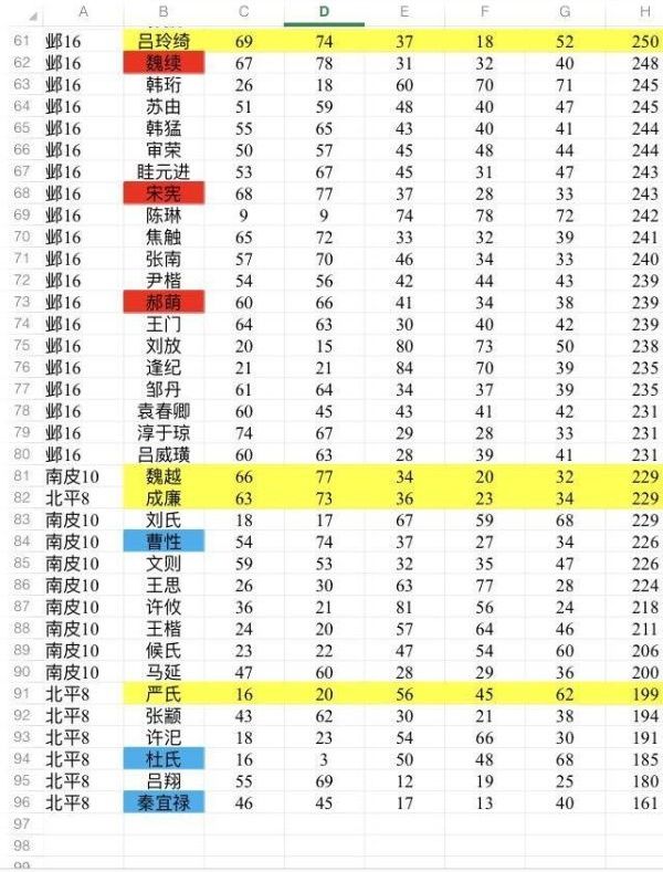 ???14????乱????? ???14????乱?对?? 2