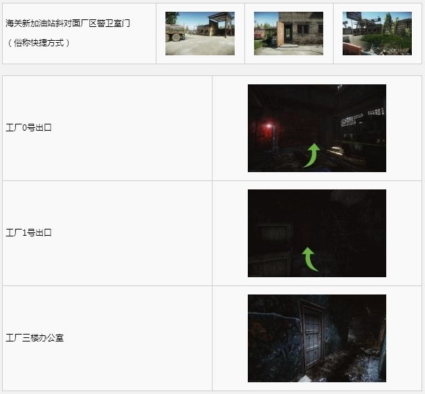 ??离??????????????? ??离??????????????? 3