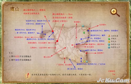 ??????????箱???解?? 9