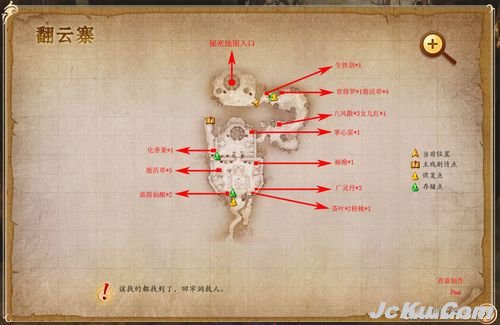 ??????????箱???解?? 3