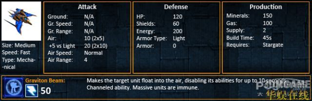 ??????????????翼??PvP??????????????? 1