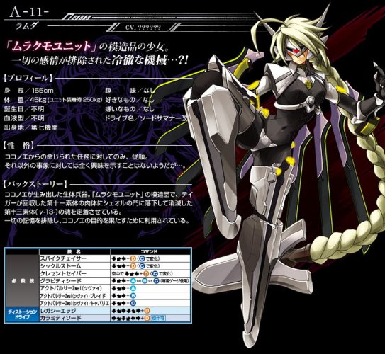 ????翼?示???????????表????? 1