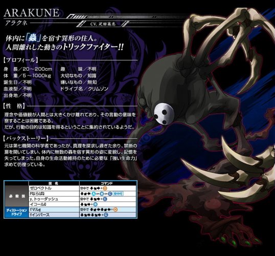 ????翼?示???????????表????? 2