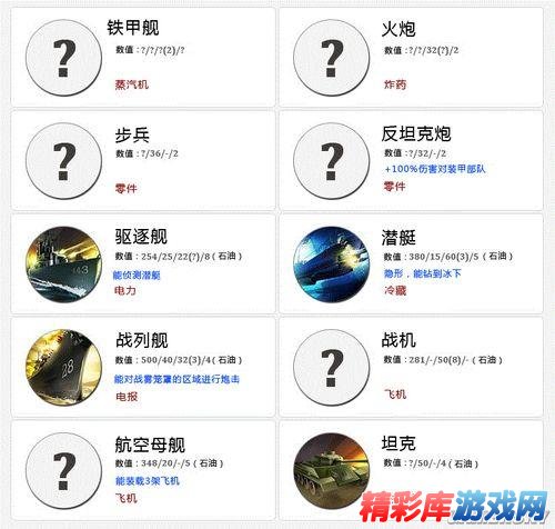 ??????5???????????对? 5