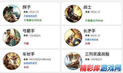 ??????5???????????对? 1