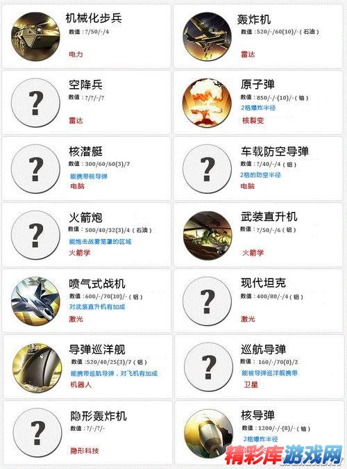 ??????5???????????对? 6