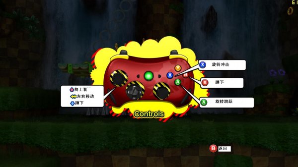 ??索尼????代???????????翻? 2