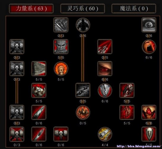 《阿玛拉王国：惩罚》屠戮机器(剑圣)加点方法 2