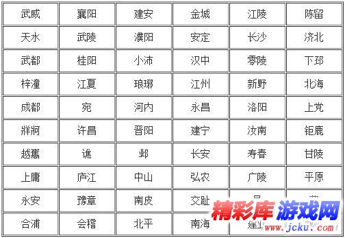 ?????13????????大?解 1