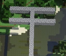 ???????????? ?????????? 3