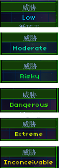 星界边境威胁值有什么用 1