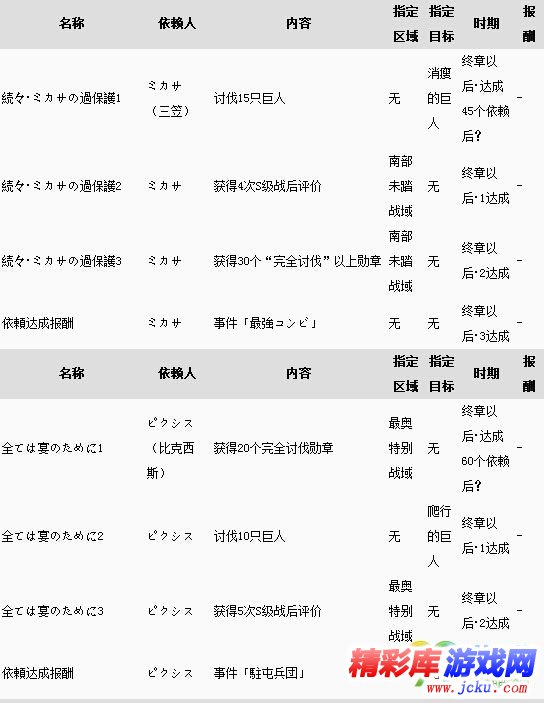 ????巨人游?????任????????? 11