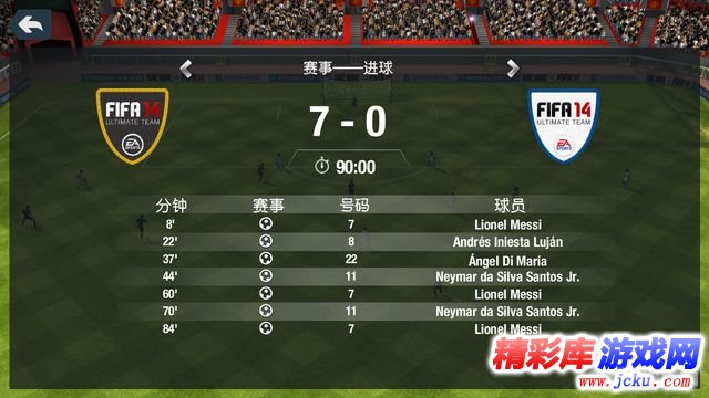 FIFA14????? 4