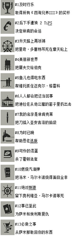 四海兄弟3有哪些奖杯 2