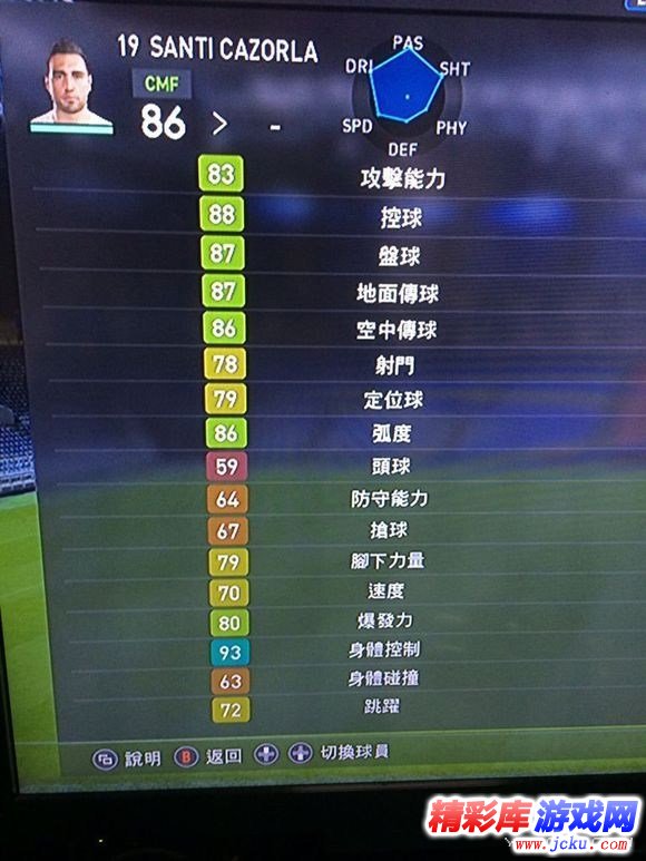 实况足球2017部分球员能力值数据图文 13