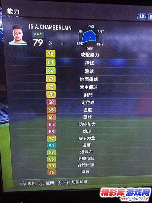 实况足球2017部分球员能力值数据图文 15