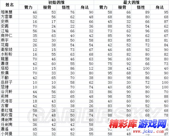 ?客???????????????? 3