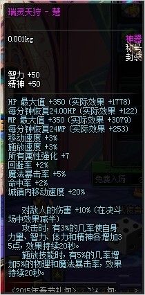DNF2015春节套称号属性是什么 2