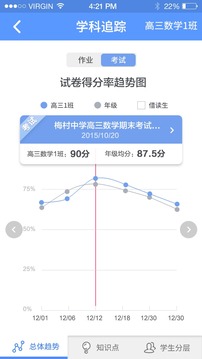 ??课???????? 1