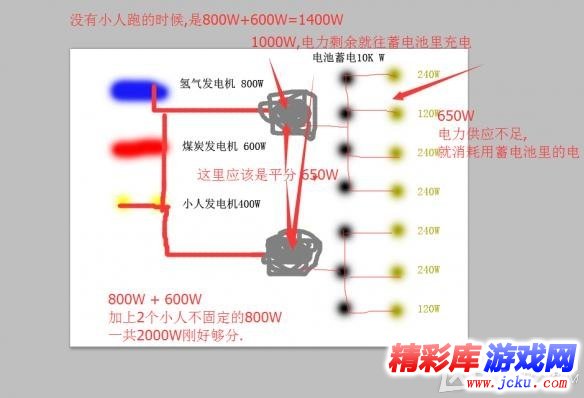 缺氧????????? 5