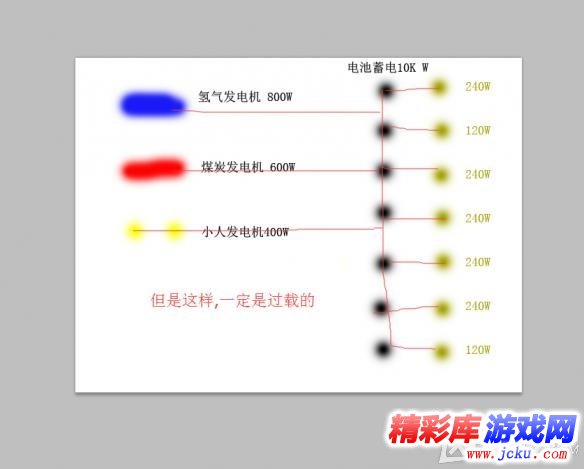 缺氧????????? 3