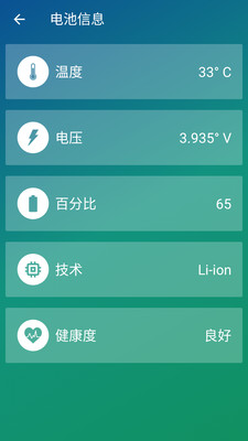 ???????? 5