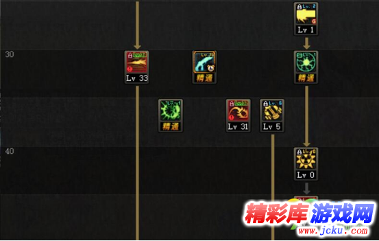 DNF起????????????????? DNF起???????????????? 3