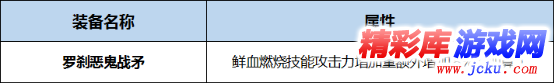 DNF血狱君主BUFF换装怎么搭 DNF起源版本血狱君主BUFF换装攻略 2