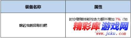 DNF混????BUFF?????? DNF起?????????BUFF???? 2
