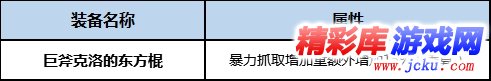 DNF宗师BUFF换装怎么搭 DNF起源版本宗师BUFF换装攻略 2