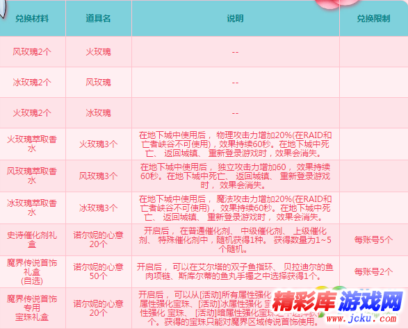 DNF3??11???????????? DNF3??11??????欢????? 3