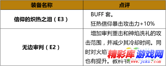 DNF????????????? DNF起????????????BUFF???? 1