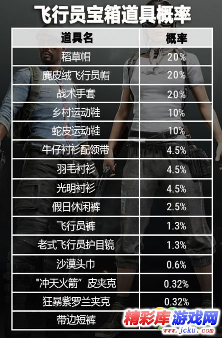 ????????????箱????? ????????? 1